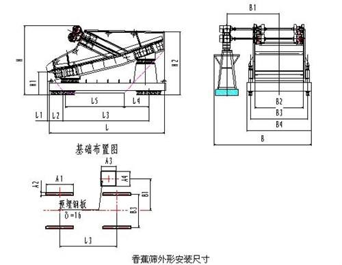 香蕉型振动筛